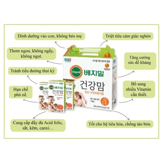 Sữa Bầu Hàn Quốc date mới