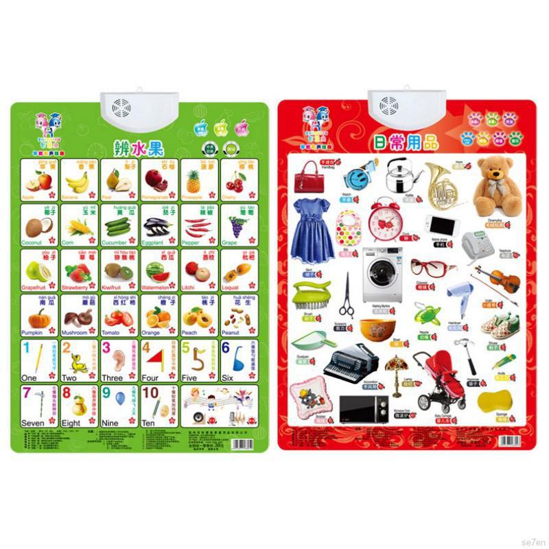 💕Máy Học Tiếng Anh Se7en Cho Bé