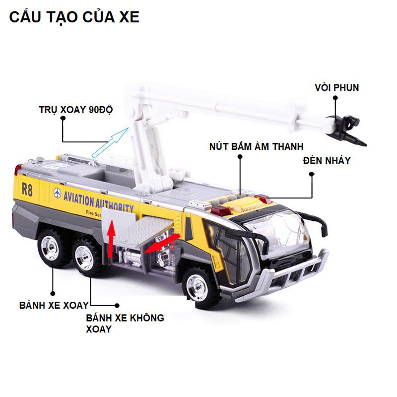Đồ chơi xe cứu hoả bằng sắt âm thanh đèn tỉ lệ 1:32