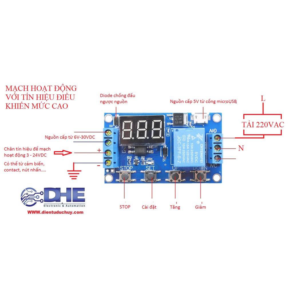 XY-J02 MẠCH TIMER/TẠO TRỄ/ ĐÓNG NGẮT THEO CHU KỲ (Khoảng cài đặt từ 0.1S - 999 PHÚT) - NGÕ RA RELAY