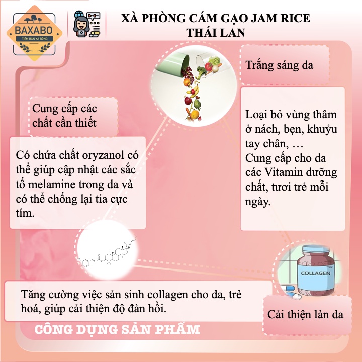XÀ PHÒNG CÁM GẠO THÁI LAN JAM RICE MILK SOAP - XÀ PHÒNG TRẮNG DA DƯỠNG ẪM - XÀ BÔNG CỤC NỘI ĐỊA THÁI LAN - 65GR