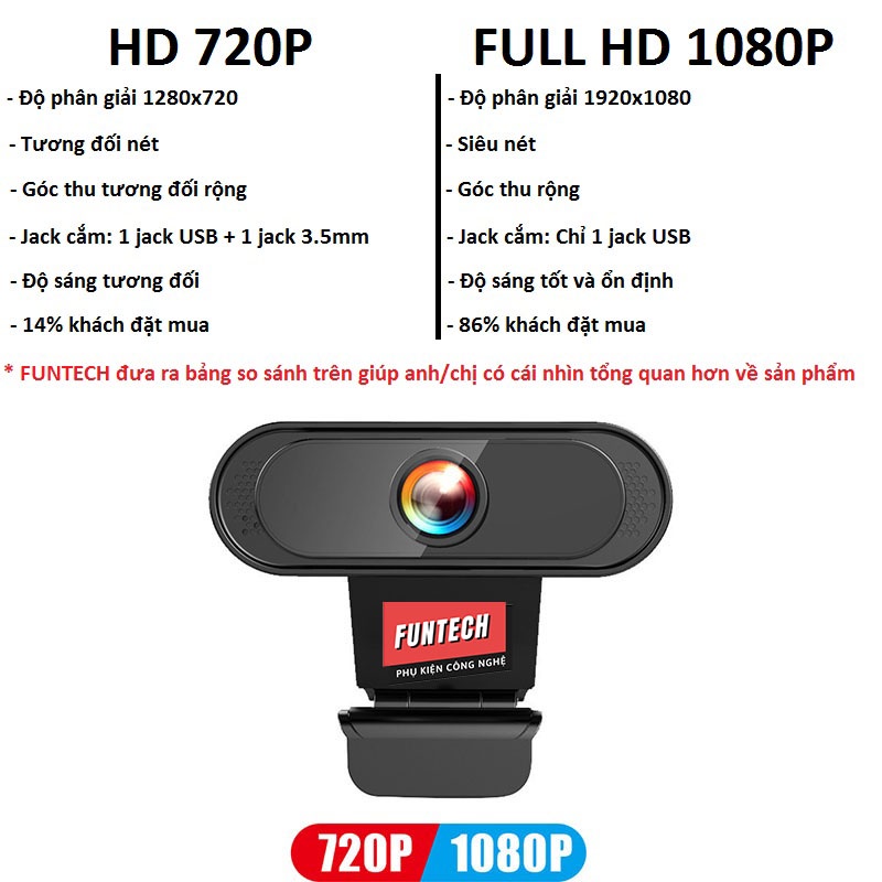 Webcam máy tính full HD 1080p cực nét có Mic dùng cho máy tính laptop full box và phụ kiện bbqmart68