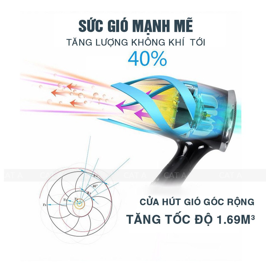 Máy Sấy Tóc Mini Cầm Tay GW-6543  chính hãng - Mức nhiệt ổn định, khô nhanh dễ dàng tạo kiểu, tiện lợi, nhỏ gọn