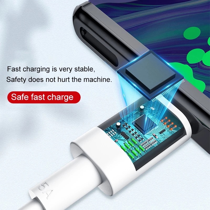 Dây Cáp Sạc Nhanh CCLCC USB C 5A PD100W Type C Sang Type C Cho MacBook Pro Air i Pad Thunderbolt Samsung Galaxy Switch PS5