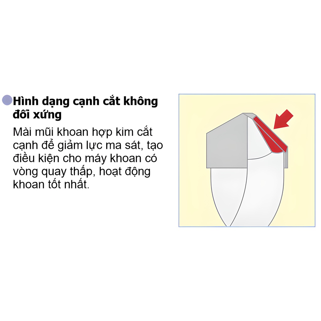 Mũi khoan tường, gạch Unika chân lục giác mã RJ