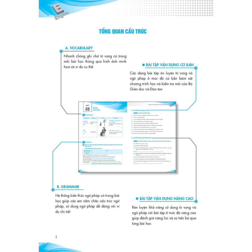 Sách Luyện chuyên sâu ngữ pháp và bài tập tiếng Anh 12