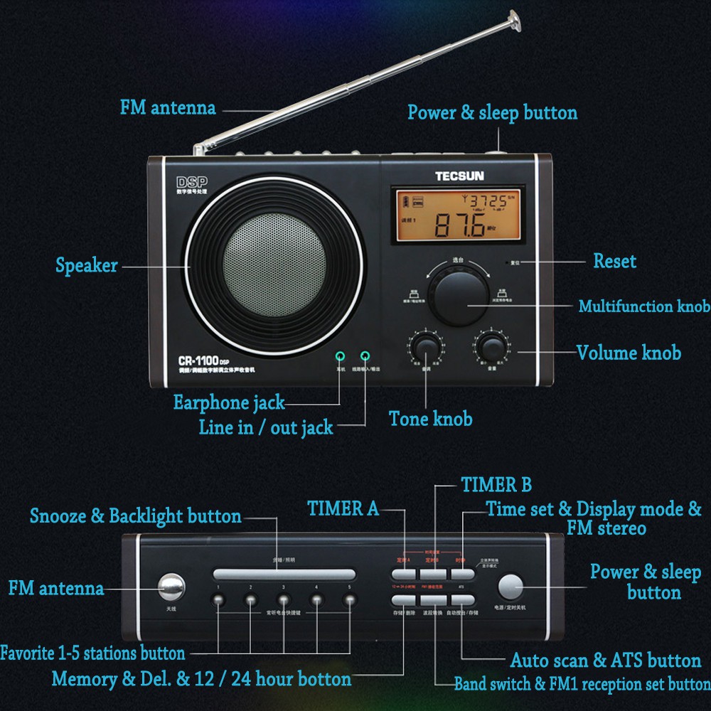 ĐÀI RADIO KỸ THUẬT SỐ CỠ LỚN TECSUN CR-1100