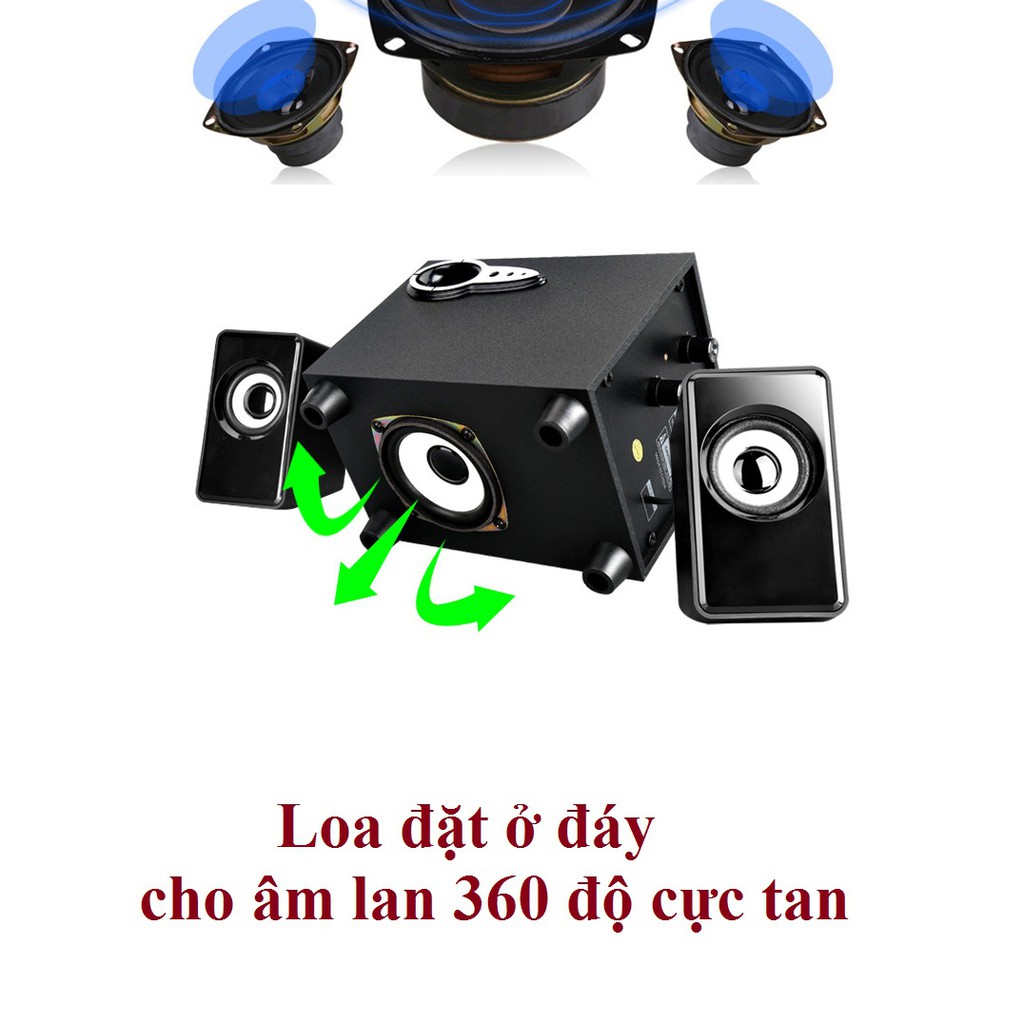 Loa nghe nhạc giá rẻ điện Thoại, máy tính, tivi vi tính bass treb PKCB 301 PF7