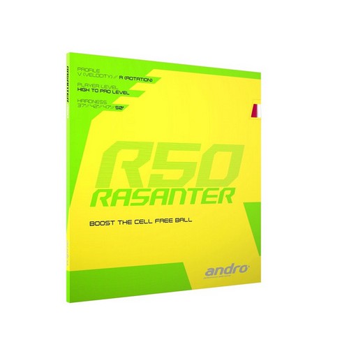 Mặt Andro Rasanter R50