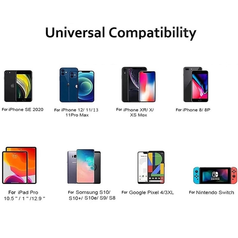 Bộ Sạc Nhanh 65W Hai Cổng USB Phích Cắm US-EU Cho Laptop/Điện Thoại Di Động