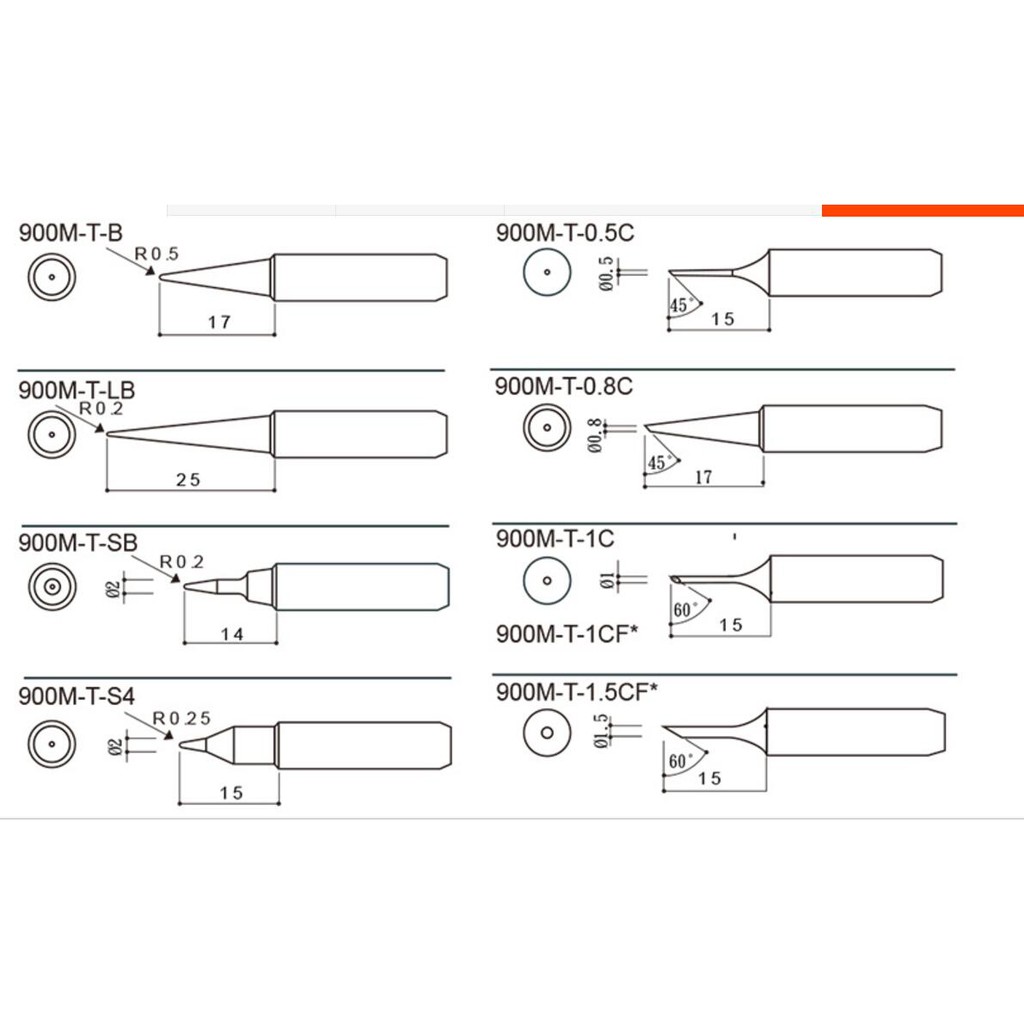 Mỏ Hàn Hakko 900m-t-3.2d