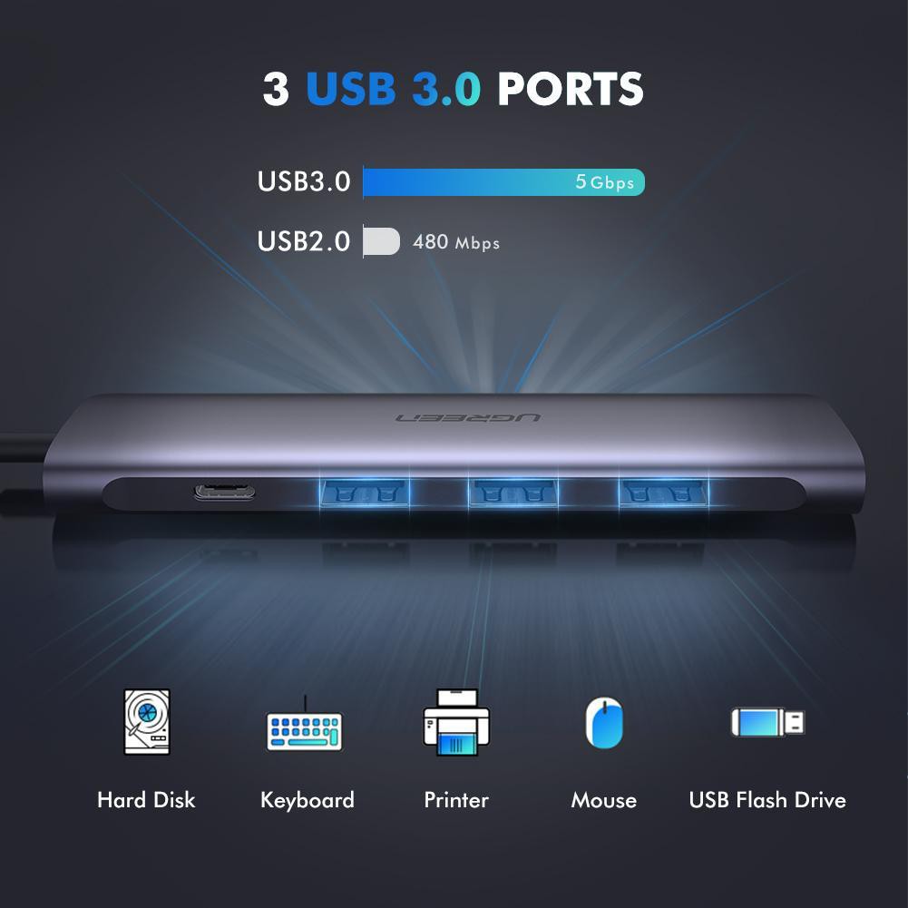 Cáp Chuyển USB Type C Sang HDMI + USB 3.0*3+PD Ugreen (50209)