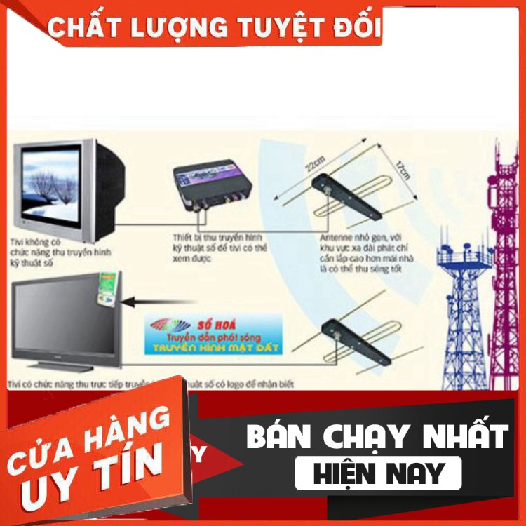 Anten DVB T2 có mạch khuếch đại Tặng kèm dây cấp nguồn - Hàng chất lượng, cam kết giá tốt nhất miền nam - Hàn