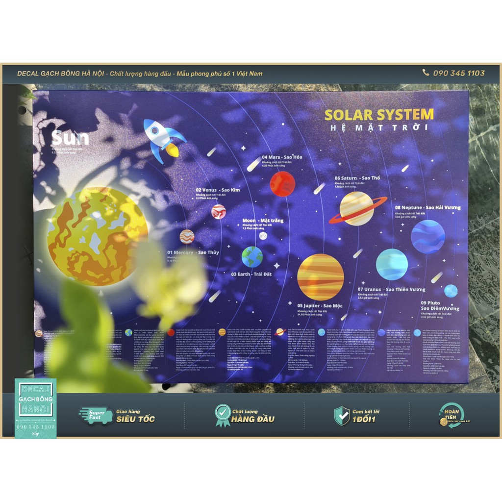 Decal dán cho bé khám phá Hệ Mặt Trời - Solar System