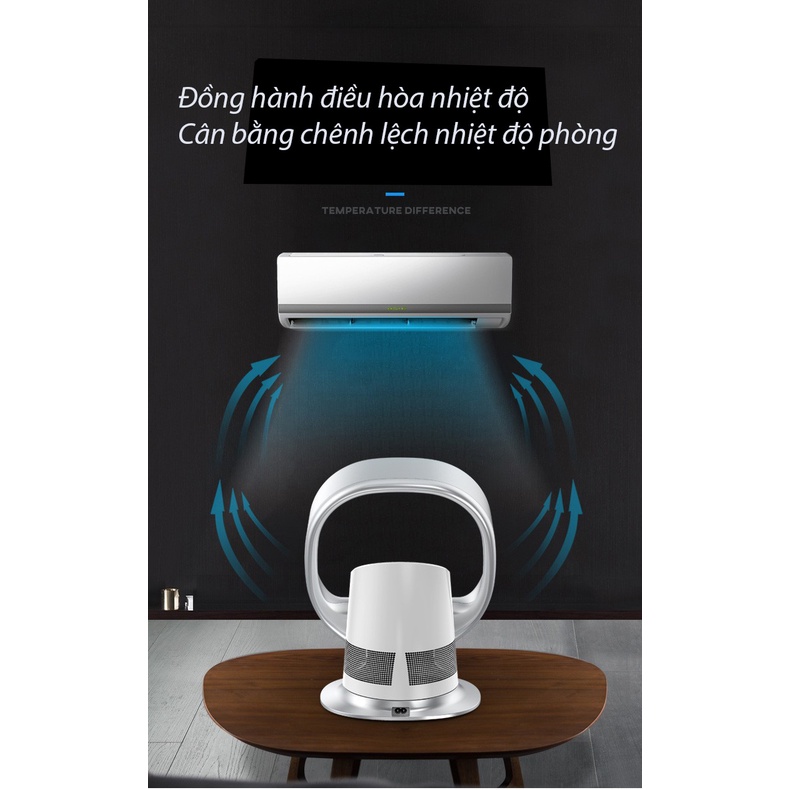 Quạt không cánh treo tường để bàn KJAPAN CR-310 phiên bản new 2022