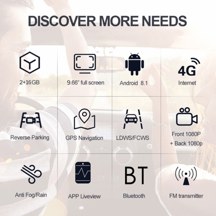 Camera hành trình gương ô tô, xe hơi thương hiệu Phisung Z55 tích hợp 4G, Wifi, màn hình cảm ứng 10 inch | BigBuy360 - bigbuy360.vn