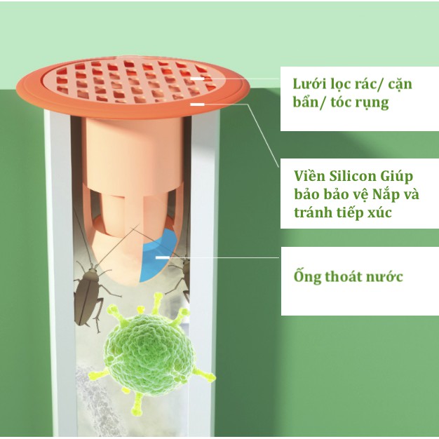 Nắp Cống Nhà Vệ Sinh Chống Mùi Hôi Côn Trùng H191