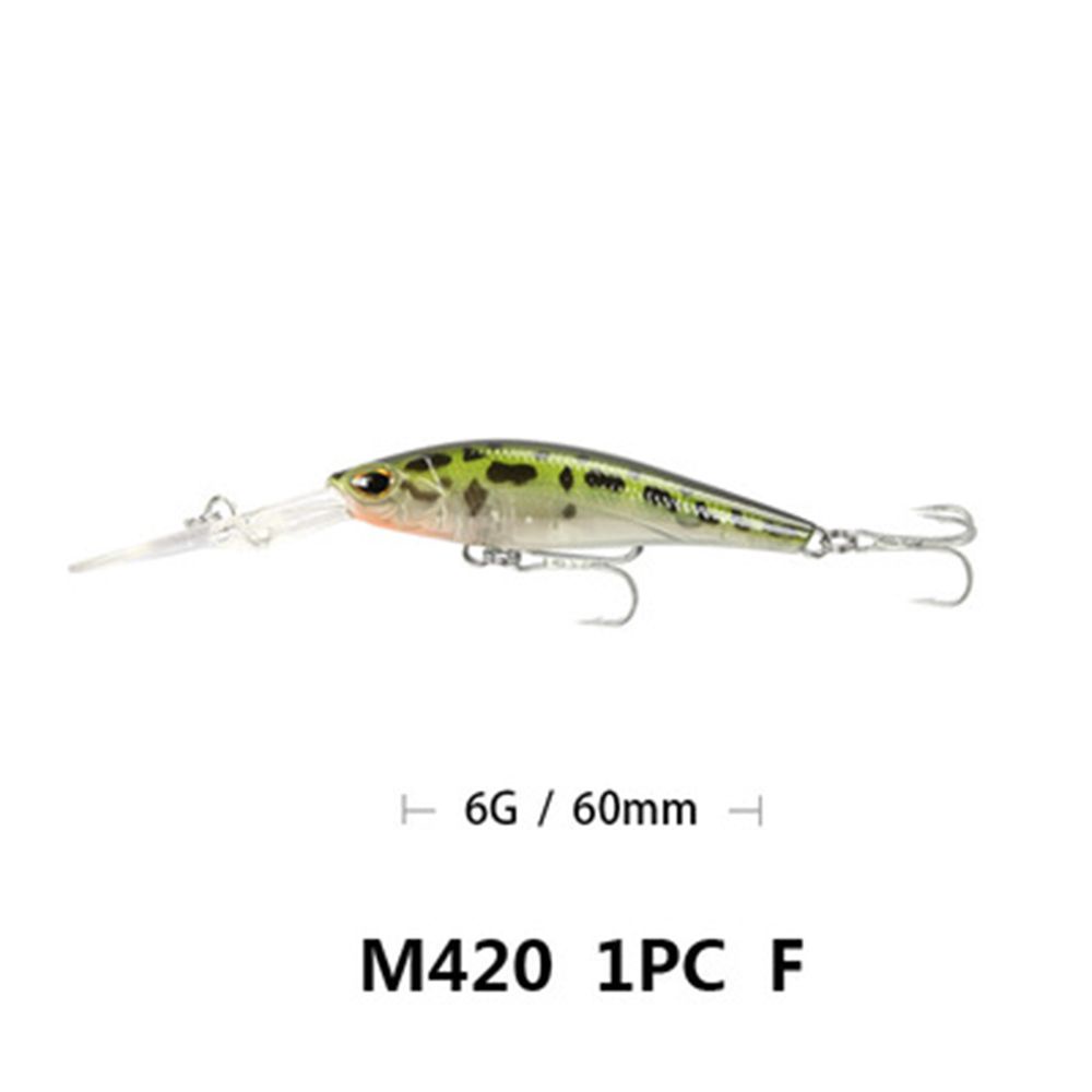 Mồi Câu Cá Giả Nhiều Màu Sắc 0-3.5M