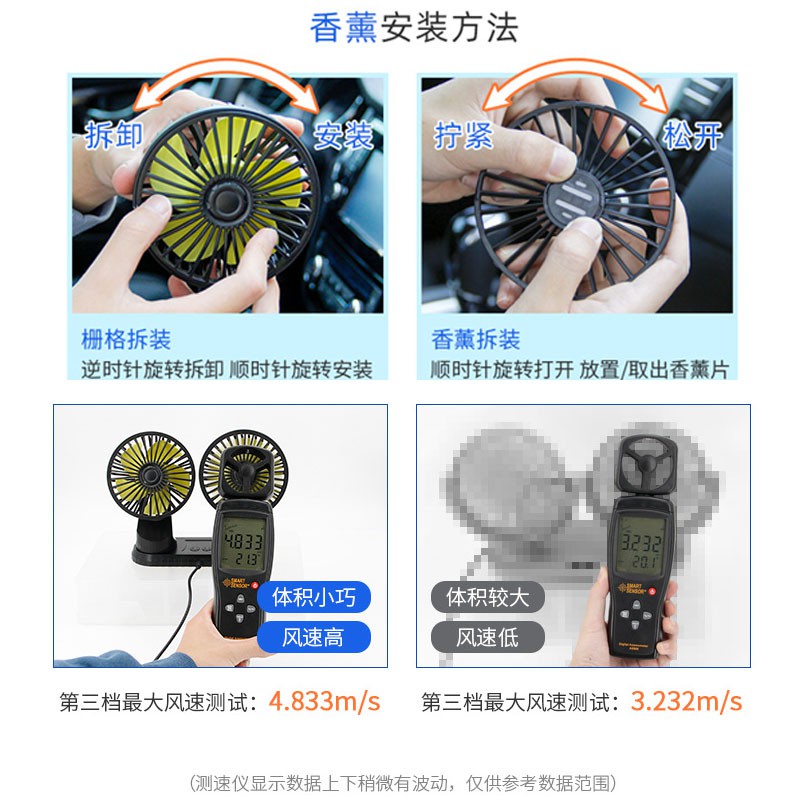 Quạt hai đầu gắn trên ô tô 5V USB trên tàu, cấp khí lạnh, điều chỉnh góc, quạt điện xoay được nhiều độ