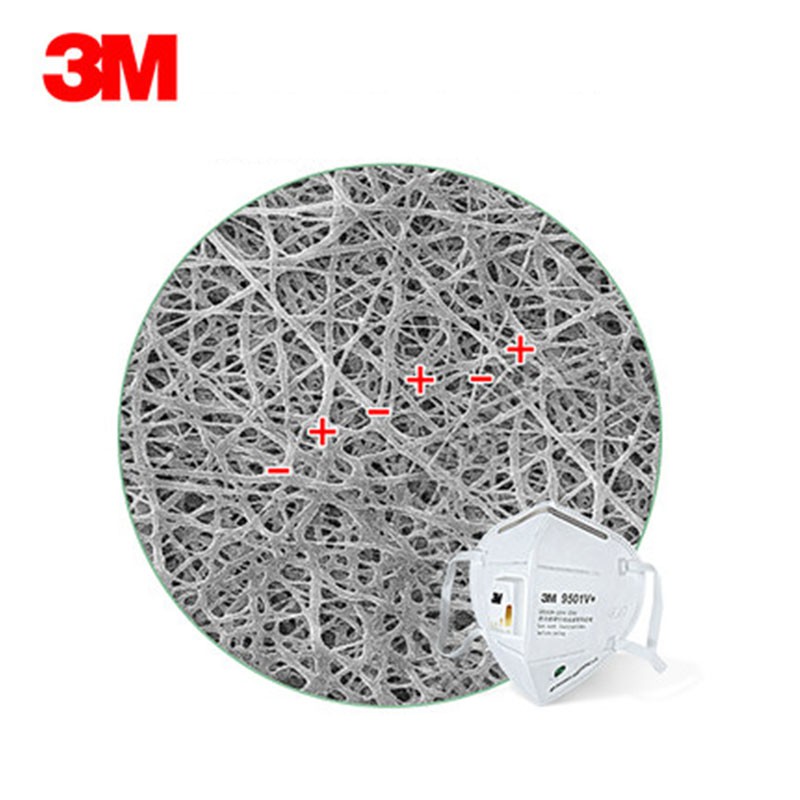 Mặt 3M 9501v + 100% nguyên bản với （1 gói） | BigBuy360 - bigbuy360.vn