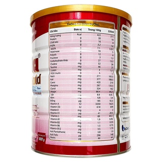 Sữa Gluvita Gold 900g