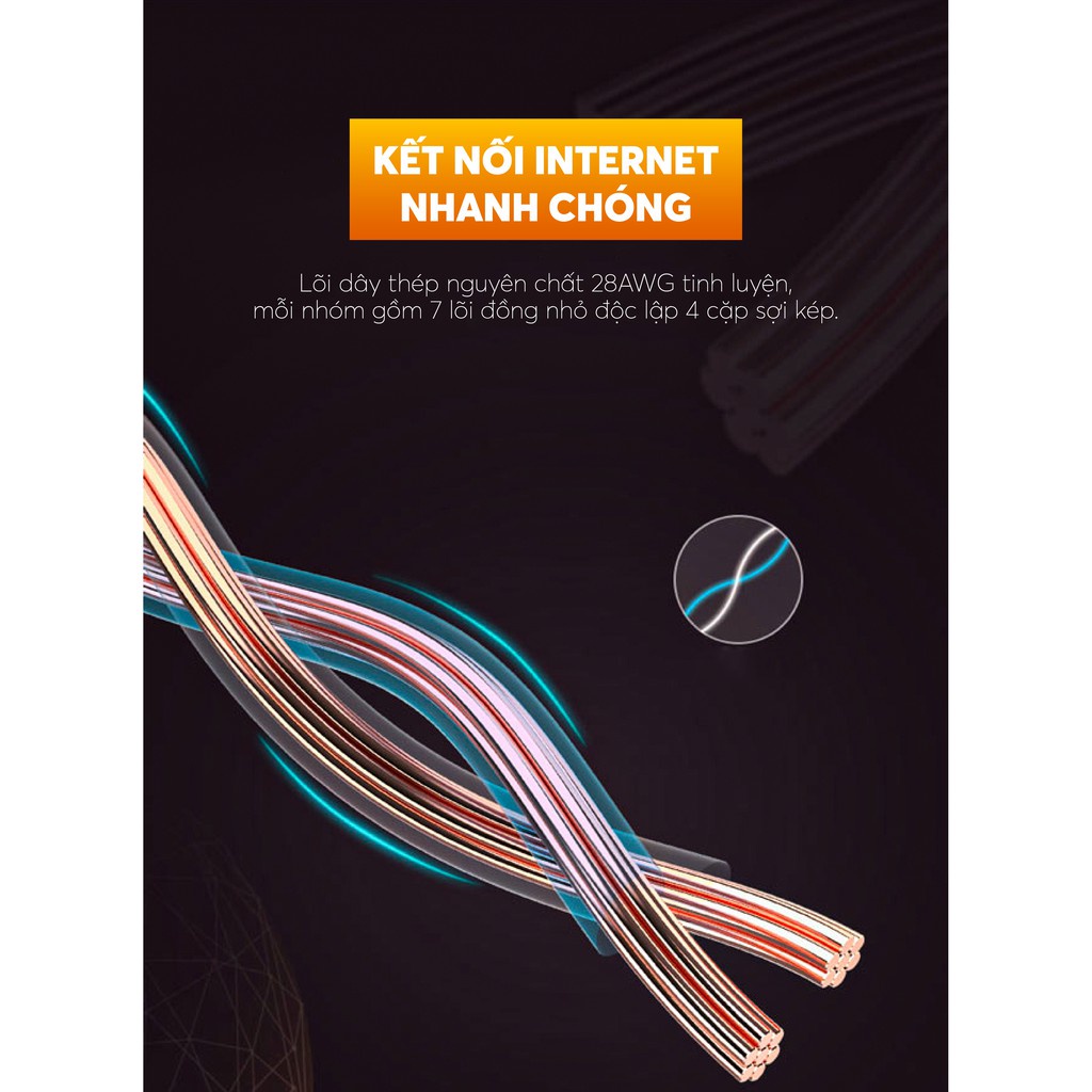 Cáp mạng 2 đầu đúc Cat7 UTP Patch Cords dạng dẹt, dài từ 0.5-10m UGREEN NW106