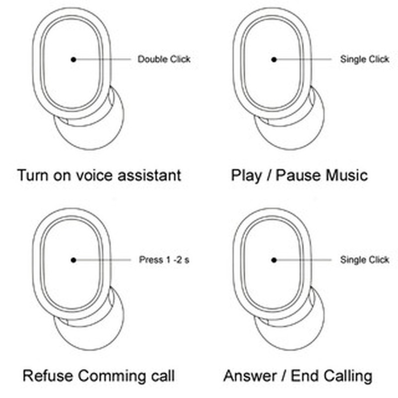 Tai nghe Bluetooth 5.0 XiaoMi Mini A6s MiPods True Wireless Âm Trầm Tốt | BigBuy360 - bigbuy360.vn