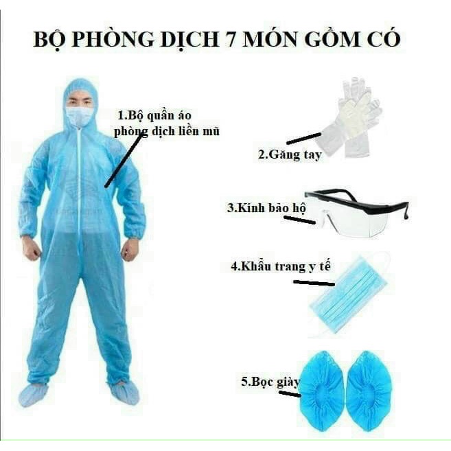 Bộ quần áo bảo hộ y tế, bộ đồ phòng dịch đi máy bay ( Tùy chọn bộ 7 món và bộ 4 món)