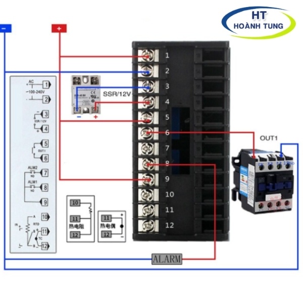 Đồng hồ nhiệt độ RKC mã CH out relay và SSR điện áp 220VAC đủ kích thước