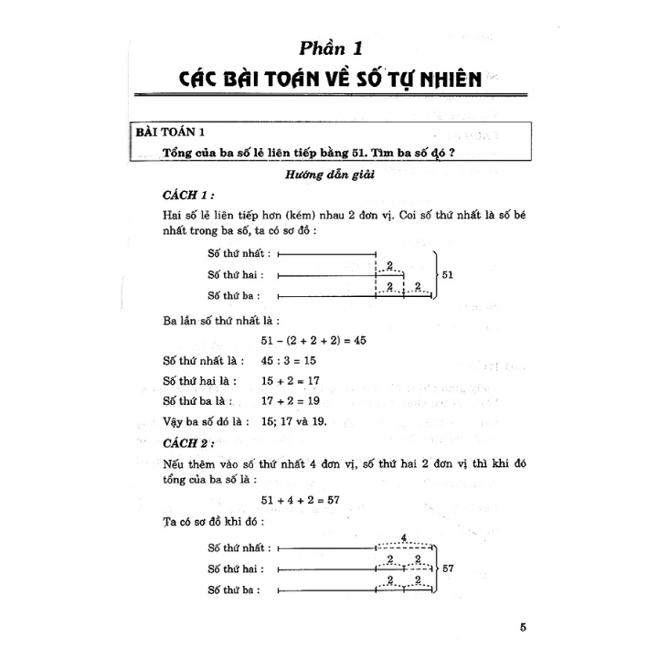 Sách - Giải Bằng Nhiều Cách Các Bài Toán 5