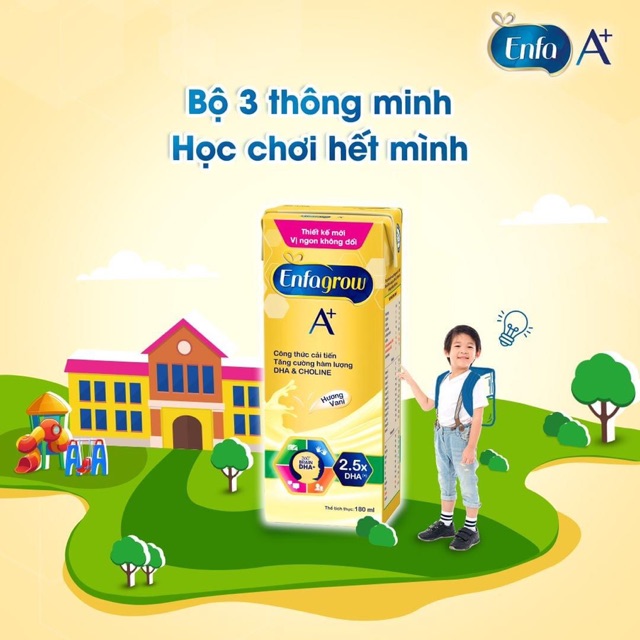 Sữa hộp Enfagrow pha sẵn thùng 24 hộp