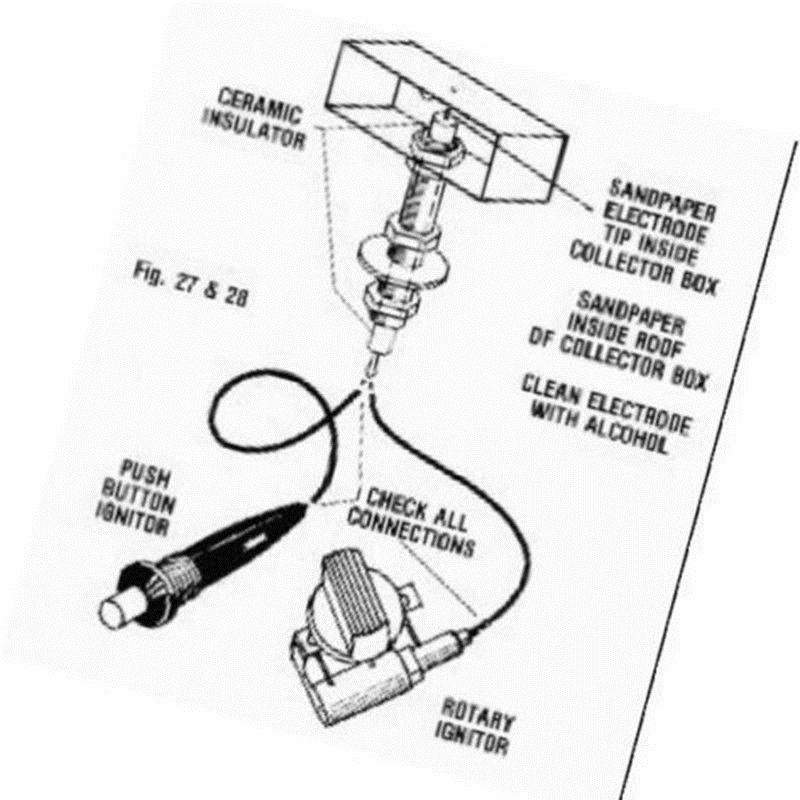 Bộ Phụ Kiện Đánh Lửa Cho Bếp Gas Lò Nướng Bbq