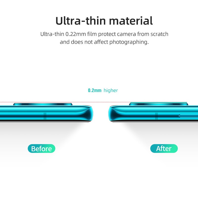 phim ống kính Xiaomi Redmi 10C Note 11 Pro 10 5G 9 Pro 11S 10S 9S 9T Mi 11 Lite 5G NE10 Lite 11T 10T Pro Phim Dán Bảo Vệ Camera Cho