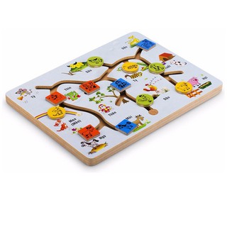 Tìm Hình 12 Con Giáp WinwinToys 64231