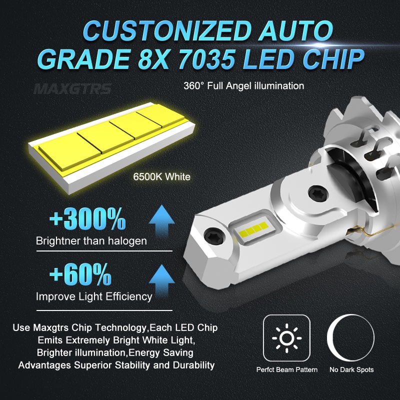 Đèn pha led MAXGTRS H7 18000lm mini không dây 7035 SMD kèm quạt 6500k ánh sáng trắng 12v dành cho xe hơi