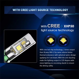 Bóng đèn pha LED NOVSIGHT H4 HB2 9003 CREE LED Chips
