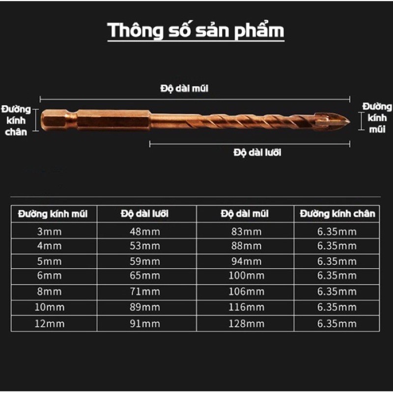 Mũi khoan đa năng đuôi lục giác cao cấp (Size tuỳ chọn 3MM - 12MM