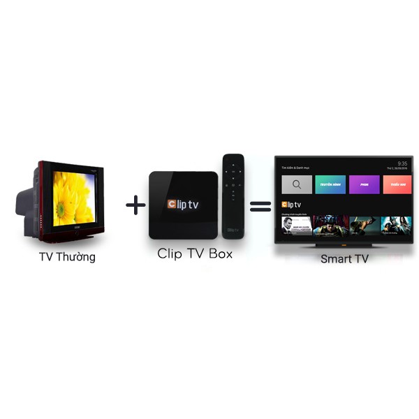 Clip TV Box