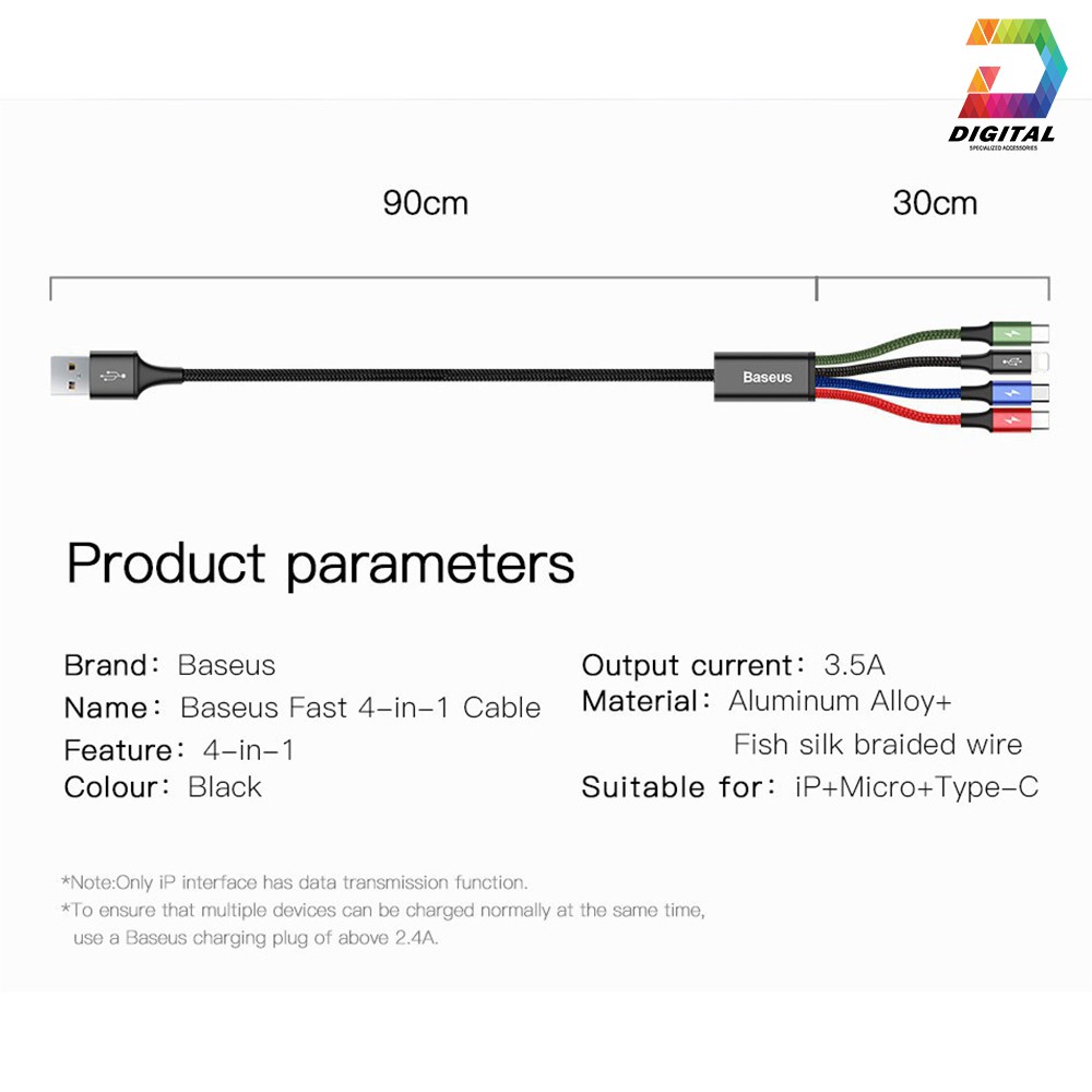 Cáp Đa Năng 4 Đầu Baseus Rapid Series Chính Hãng
