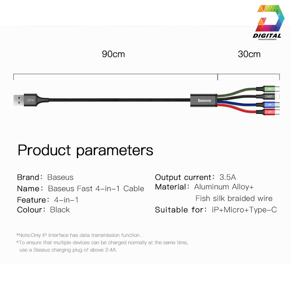 Cáp Sạc Đa Năng Baseus Rapid Series 4 in 1 Chính Hãng