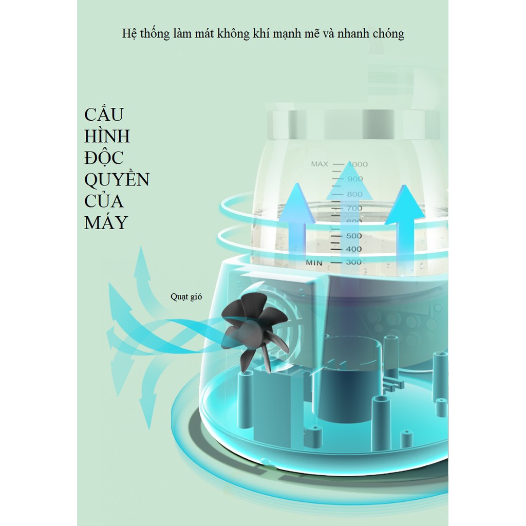 ẤM ĐUN NƯỚC PHA SỮA VÀ KHỬ TRÙNG , MÁY GIỮ NHIỆT