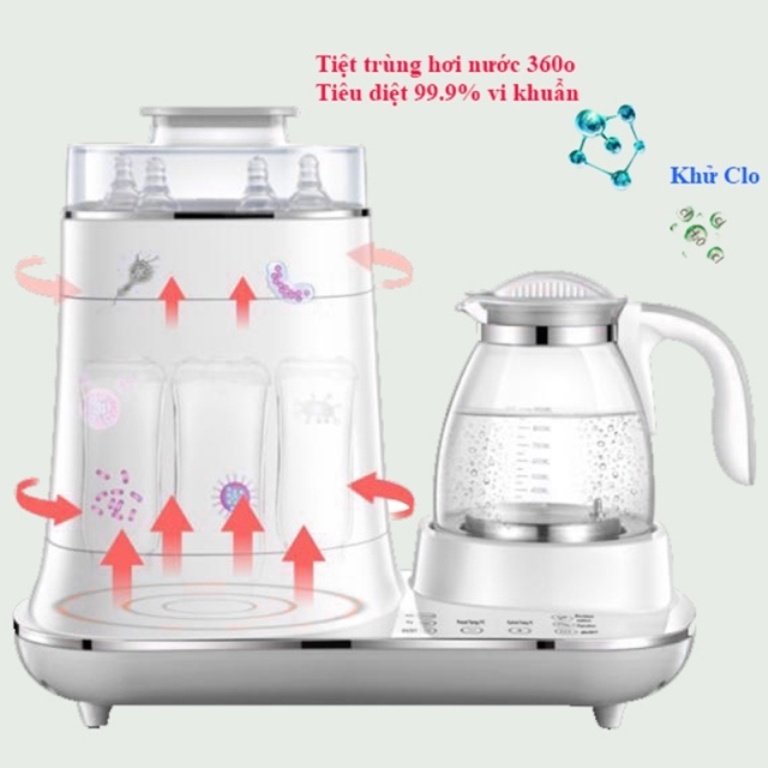 Máy tiệt trùng sấy khô và đun nước siêu tốc đa năng MUM 'S CARE MC-7902