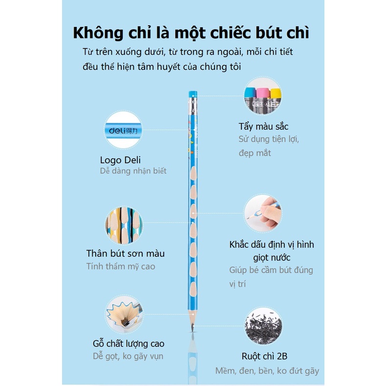 Bút Chì Định vị 2B kèm tẩy Deli hình ngộ nghĩnh hộp 12 chiếc Xanh lá / Xanh lam / Hồng / Vàng