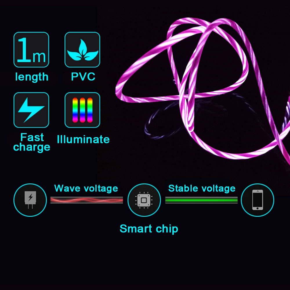 Cáp sạc Type-C/Android/iPhone thiết kế dây phát quang dài 1m