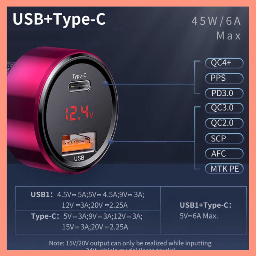 Tẩu Sạc Nhanh Ô Tô Xe Hơi Baseus Small Screw Dual-USB (45W, Quick Charge 3.0, 2 Ports USB hoặc USB + Type-C)