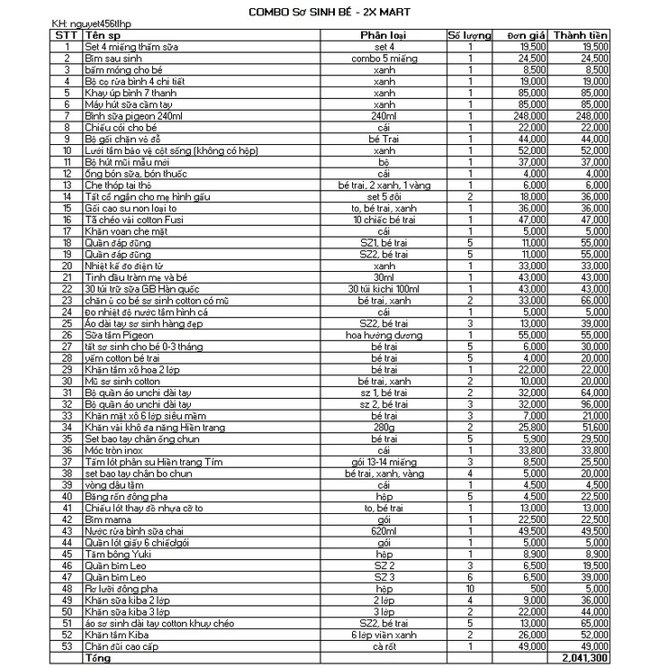 Trọn gói Đồ Sơ sinh Theo Yêu Cầu Của Khách