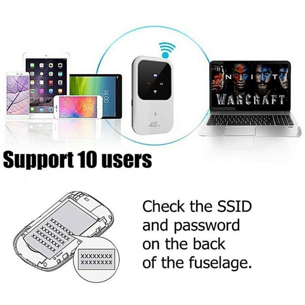 Cục phát wifi 4G tốc độ cao -Phát wifi từ sim 3G 4G siêu tốc cực nhanh- Màn hình LED hiển thị thông minh và Pin cực trâu | BigBuy360 - bigbuy360.vn
