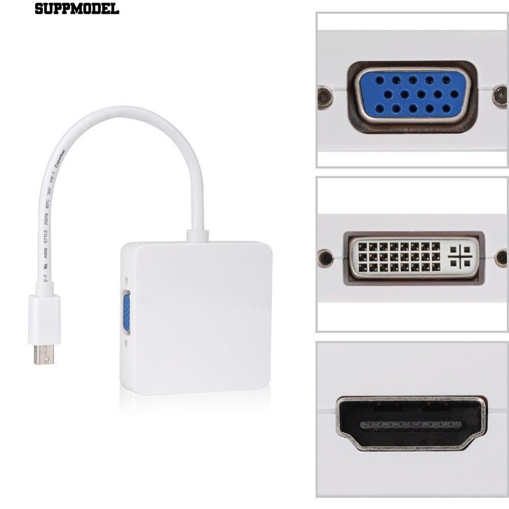 Đầu chuyển đổi từ cổng DVI sang cổng VGA HDMI cho Macbook