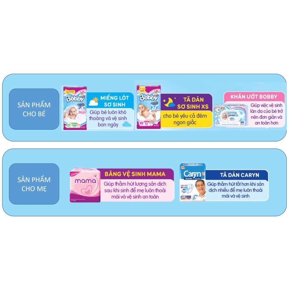 Miếng lót Bobby 1-28,tã dán Bobby XS42, khăn ướt Bobby 100, BVS Mama 12m, tã dán Caryn 3m, túi mẹ bé
