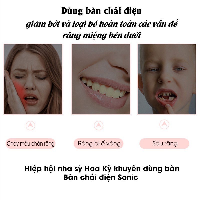 Bàn Chải Điện Sonic X7 bản nâng cấp, Bàn chải đánh răng điện công nghệ Châu Âu 6 chế độ rung, kèm 3 đầu bàn chải